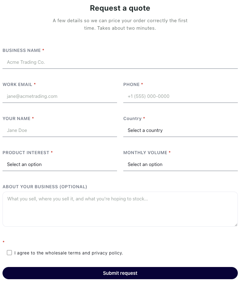 CK Mockup Placeholder