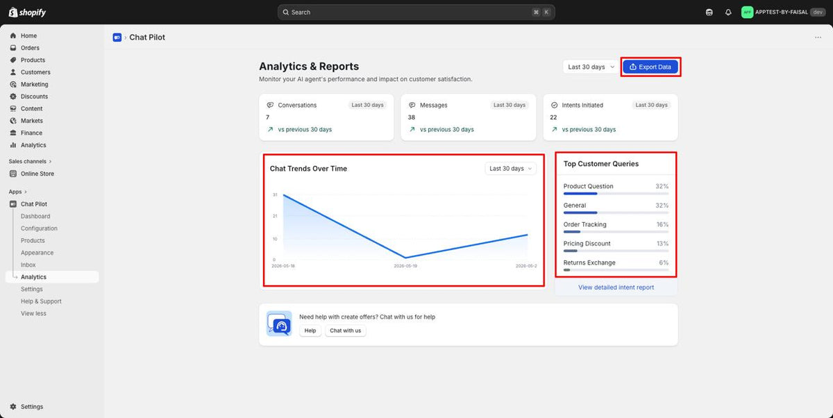 Analytics & Reports