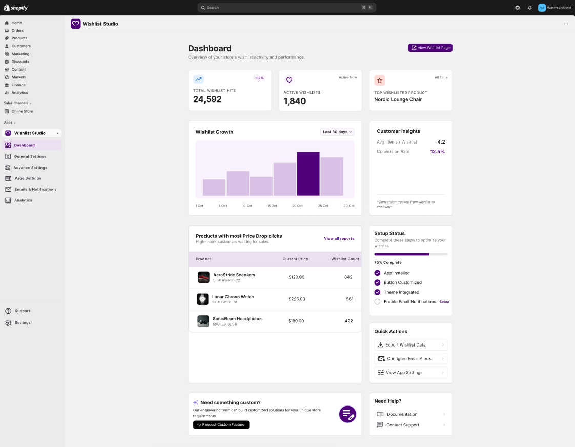 Dashboard
